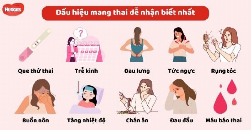 Tam trang that thuong cung co the la mot trong cac dau hieu nhan biet mang thai som